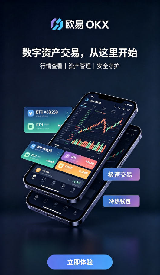 欧交易所官网入口入金与交易